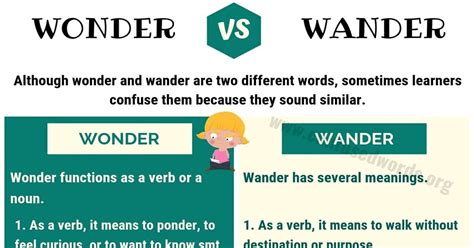 que significa wondering|is wonderings a word.